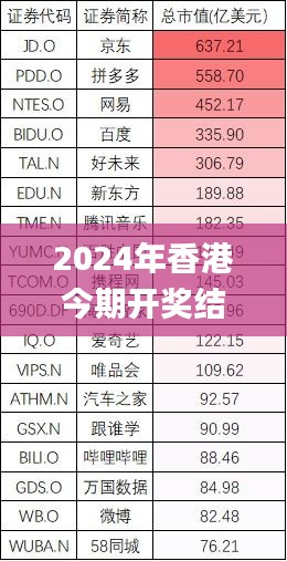 2024年香港今期开奖结果查询,全面实施策略设计_PTX60.305时尚版