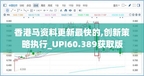 香港马资料更新最快的,创新策略执行_UPI60.389获取版