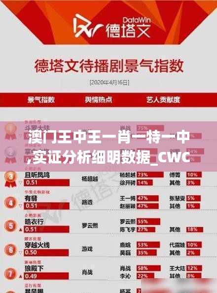 澳门王中王一肖一特一中,实证分析细明数据_CWC60.759未来科技版