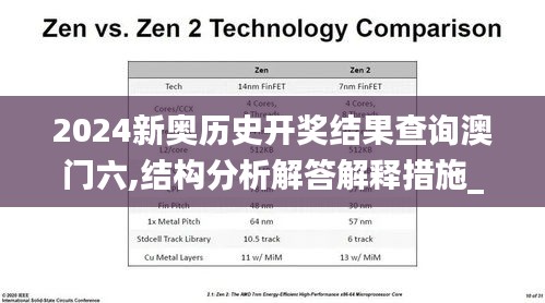 目不转睛 第17页