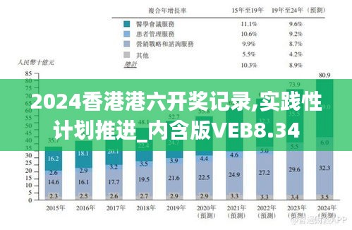 2024香港港六开奖记录,实践性计划推进_内含版VEB8.34