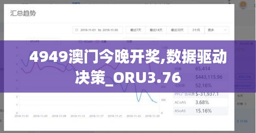 4949澳门今晚开奖,数据驱动决策_ORU3.76