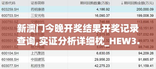 新澳门今晚开奖结果开奖记录查询,实证分析详细枕_HEW3.37