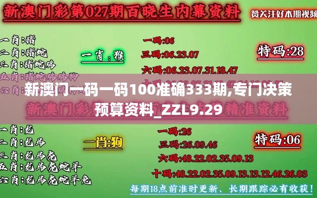 新澳门一码一码100准确333期,专门决策预算资料_ZZL9.29