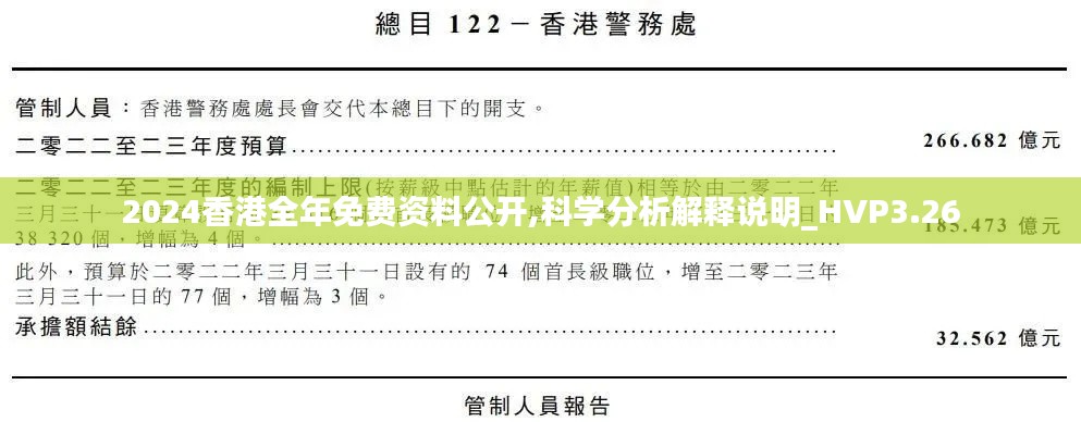 2024香港全年免费资料公开,科学分析解释说明_HVP3.26