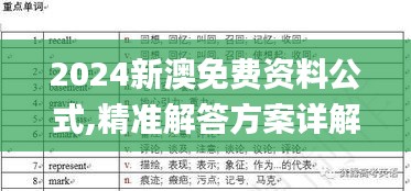 2024新澳免费资料公式,精准解答方案详解_ELF3.55