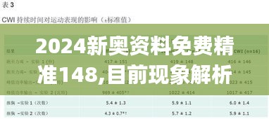 2024新奥资料免费精准148,目前现象解析描述_TVV3.19