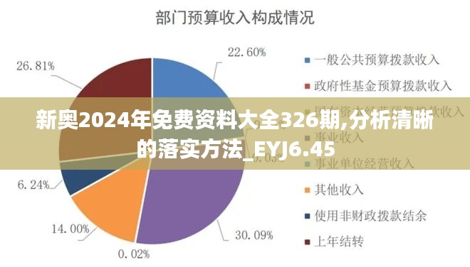 新奥2024年免费资料大全326期,分析清晰的落实方法_EYJ6.45