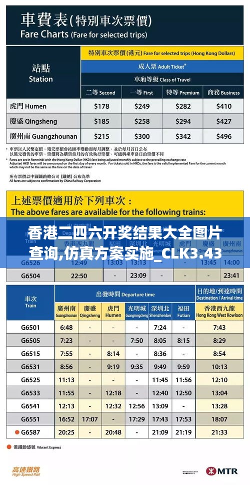 香港二四六开奖结果大全图片查询,仿真方案实施_CLK3.43