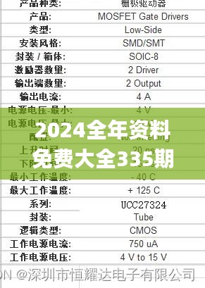 2024全年资料免费大全335期,专家解读说明_SYW1.19