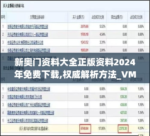 新奥门资料大全正版资料2024年免费下载,权威解析方法_VMF3.1