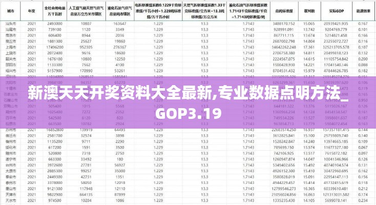 新澳天天开奖资料大全最新,专业数据点明方法_GOP3.19