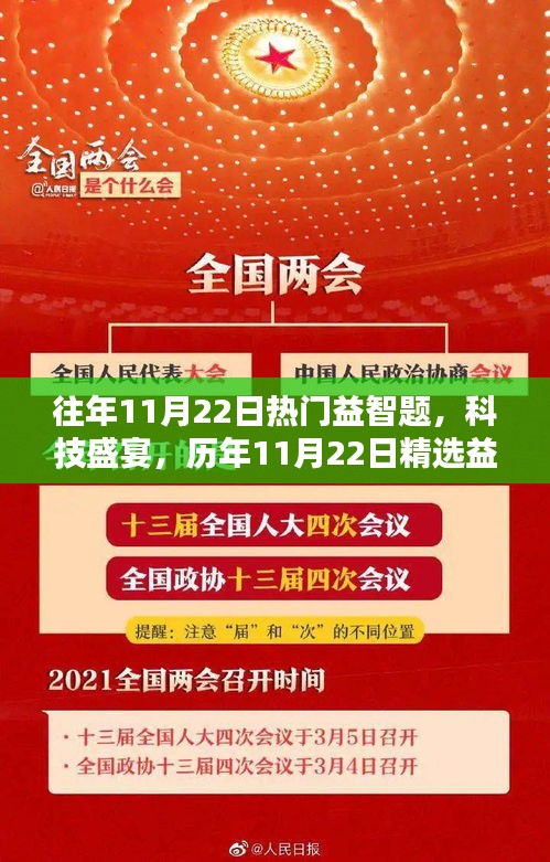 往年11月22日热门益智题，科技盛宴，历年11月22日精选益智高科技产品全新升级指南