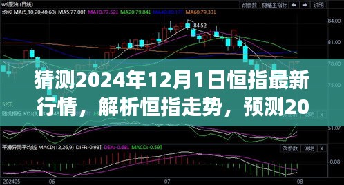 恒指行情展望，解析未来走势预测，展望2024年12月恒指最新动态