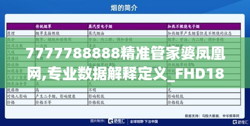 7777788888精准管家婆凤凰网,专业数据解释定义_FHD18.662