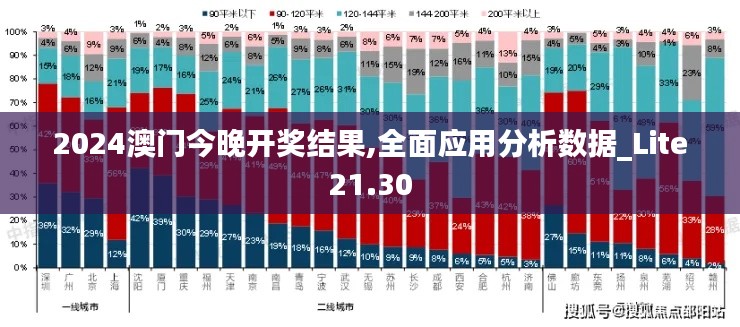 2024澳门今晚开奖结果,全面应用分析数据_Lite21.30