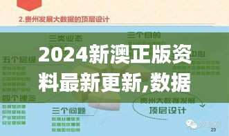 2024新澳正版资料最新更新,数据实施导向策略_iShop81.440