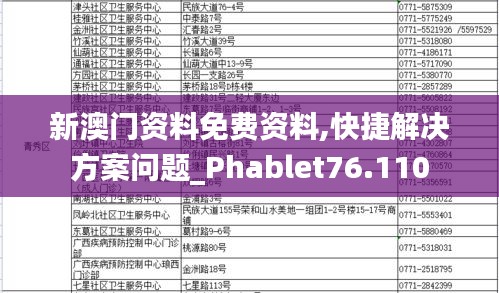 新澳门资料免费资料,快捷解决方案问题_Phablet76.110