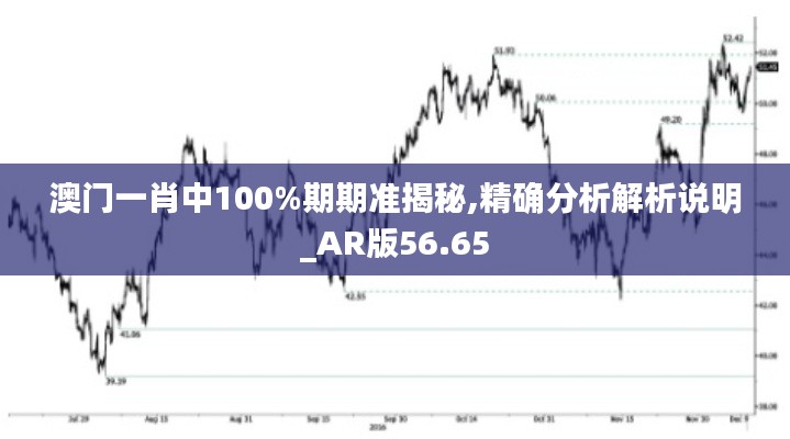 澳门一肖中100%期期准揭秘,精确分析解析说明_AR版56.65