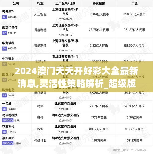 2024澳门天天开好彩大全最新消息,灵活性策略解析_超级版62.213