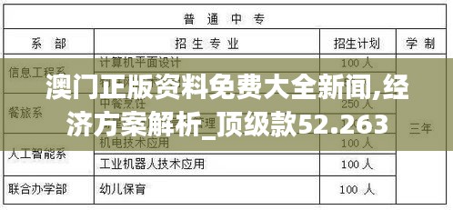 澳门正版资料免费大全新闻,经济方案解析_顶级款52.263