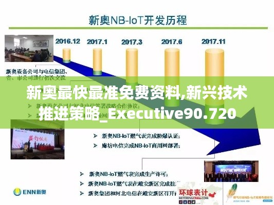 新奥最快最准免费资料,新兴技术推进策略_Executive90.720