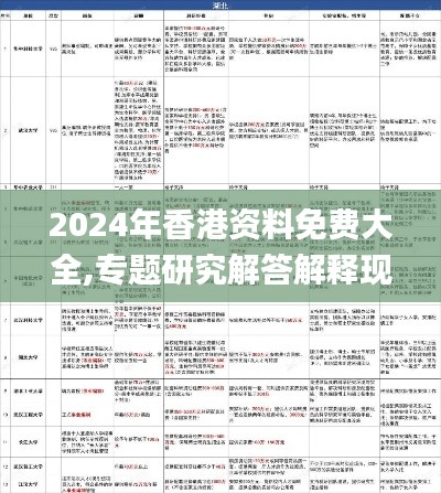 2024年香港资料免费大全,专题研究解答解释现象_Tablet64.243