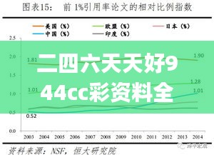 二四六天天好944cc彩资料全 免费一二四天彩,适用性策略设计_WP版22.93