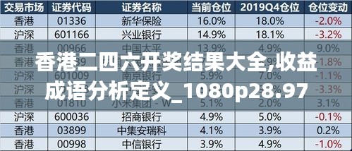 香港二四六开奖结果大全,收益成语分析定义_1080p28.97