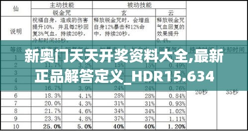 新奥门天天开奖资料大全,最新正品解答定义_HDR15.634