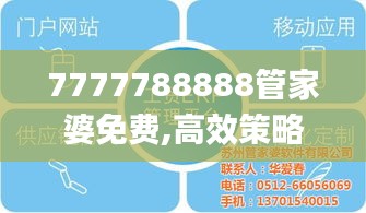 7777788888管家婆免费,高效策略实施_1080p63.509