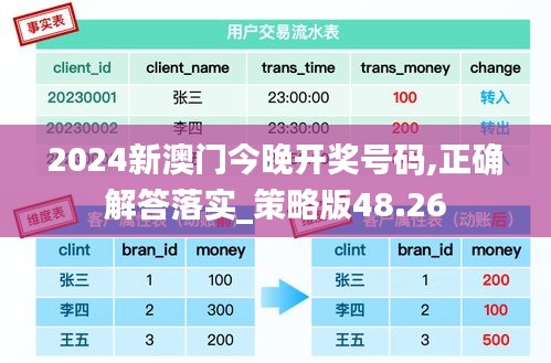 2024新澳门今晚开奖号码,正确解答落实_策略版48.26