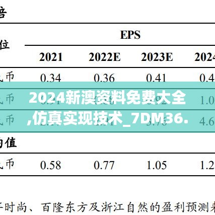 2024新澳资料免费大全,仿真实现技术_7DM36.721