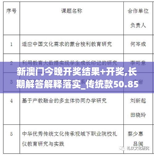 新澳门今晚开奖结果+开奖,长期解答解释落实_传统款50.858