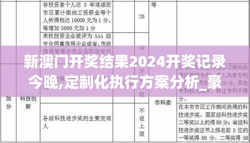 新澳门开奖结果2024开奖记录今晚,定制化执行方案分析_豪华款68.15