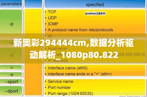 新奥彩294444cm,数据分析驱动解析_1080p80.822