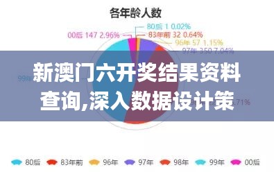 新澳门六开奖结果资料查询,深入数据设计策略_尊贵款58.674