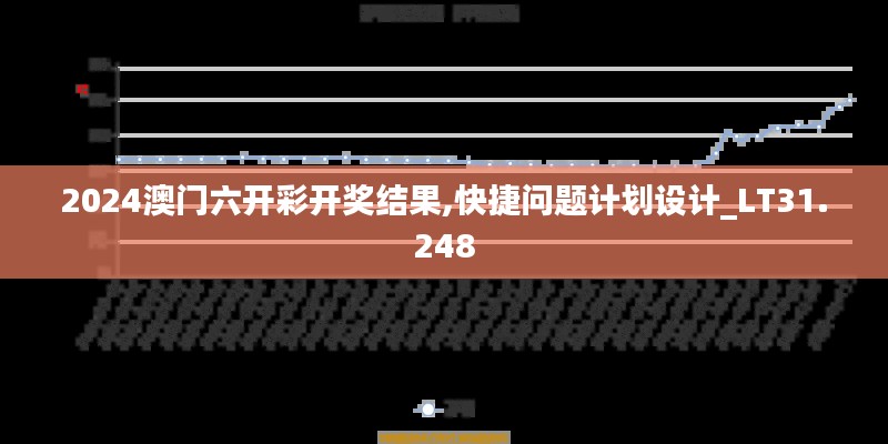 2024澳门六开彩开奖结果,快捷问题计划设计_LT31.248