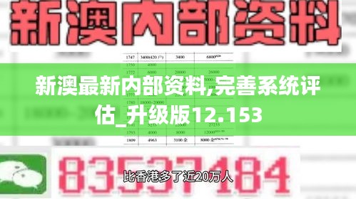 新澳最新内部资料,完善系统评估_升级版12.153