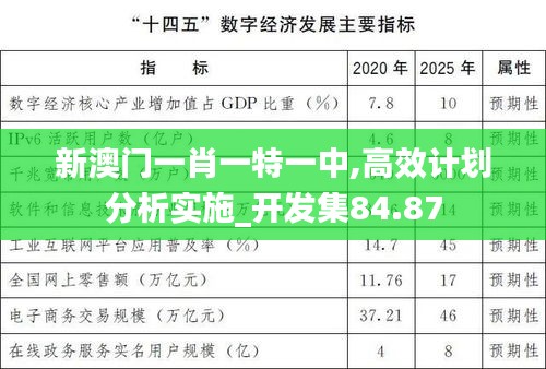 新澳门一肖一特一中,高效计划分析实施_开发集84.87