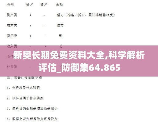 新奥长期免费资料大全,科学解析评估_防御集64.865