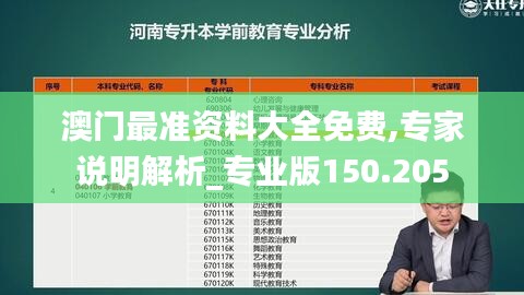 澳门最准资料大全免费,专家说明解析_专业版150.205