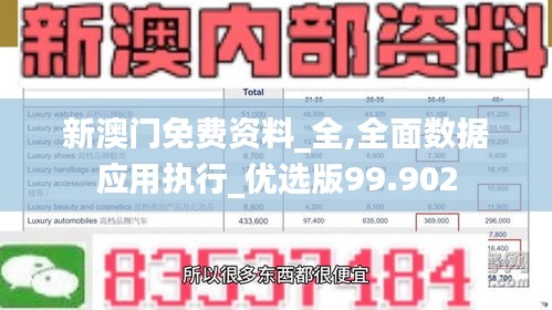 新澳门免费资料_全,全面数据应用执行_优选版99.902