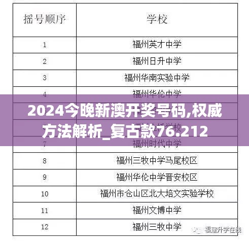 2024今晚新澳开奖号码,权威方法解析_复古款76.212