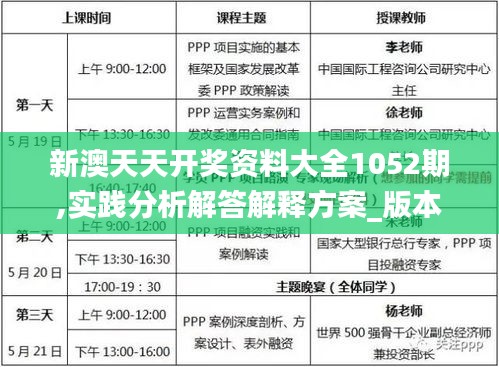 新澳天天开奖资料大全1052期,实践分析解答解释方案_版本款88.05