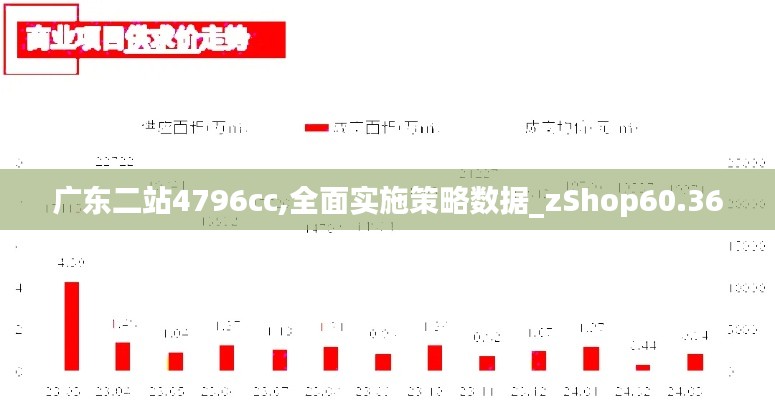 广东二站4796cc,全面实施策略数据_zShop60.36