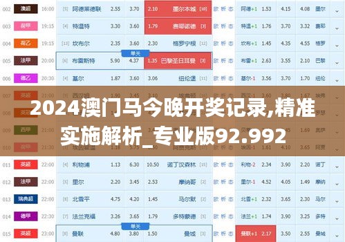 2024澳门马今晚开奖记录,精准实施解析_专业版92.992