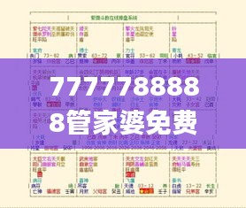 7777788888管家婆免费,适用解析方案_vShop43.633