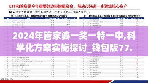 2024年管家婆一奖一特一中,科学化方案实施探讨_钱包版77.866