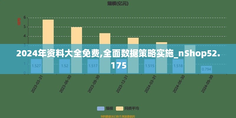 2024年资料大全免费,全面数据策略实施_nShop52.175